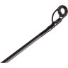 Спиннинг SALMO Sniper SPIN II 40 2.90 2151-290